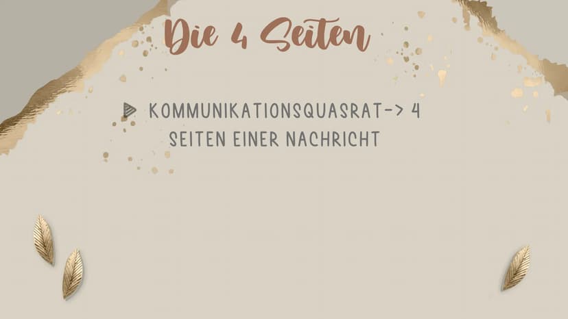 DAS
Vier-Ohren-Modell Inhaltsverzeichnis
01
GRUNDLAGEN
03
KOMMUNIKATIONSQUADRAT
02
FRIEDEMANN SCHULZ VON THUN
04
BEISPIEL 01
Grundlagen IST 