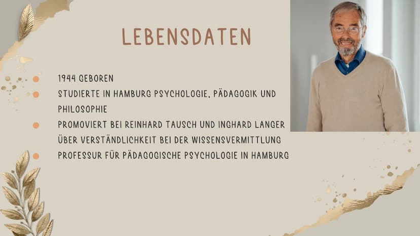 DAS
Vier-Ohren-Modell Inhaltsverzeichnis
01
GRUNDLAGEN
03
KOMMUNIKATIONSQUADRAT
02
FRIEDEMANN SCHULZ VON THUN
04
BEISPIEL 01
Grundlagen IST 