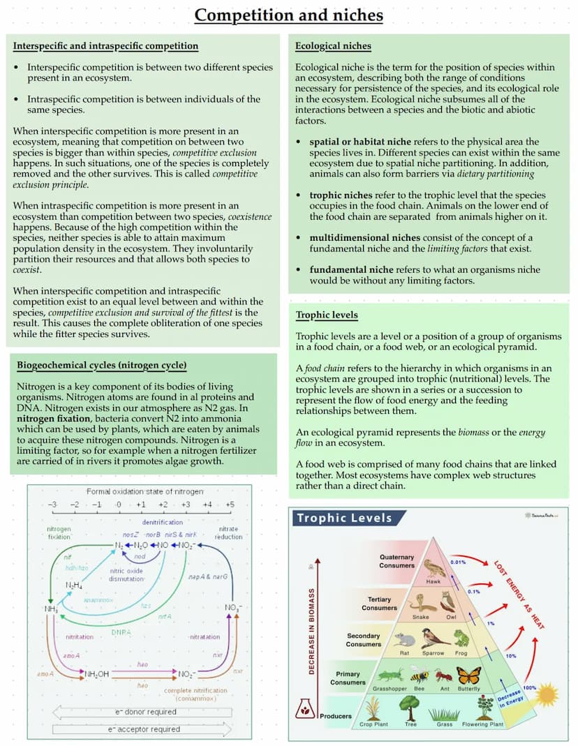 Ecological Factors and ecological potency
Ecology is about interdependence between living beings and their environment. The determined impac