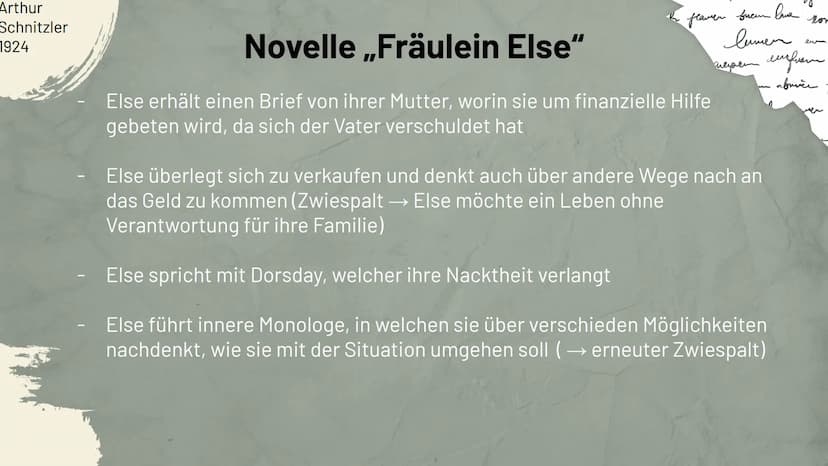 Buchners Schulbibliothek der Moderne
ARTHUR SCHNITZLER
FRÄULEIN ELSE
TEXT & KOMMENTAR
Literatur und
Sprache um
1900
Neue Ausdrucksformen der