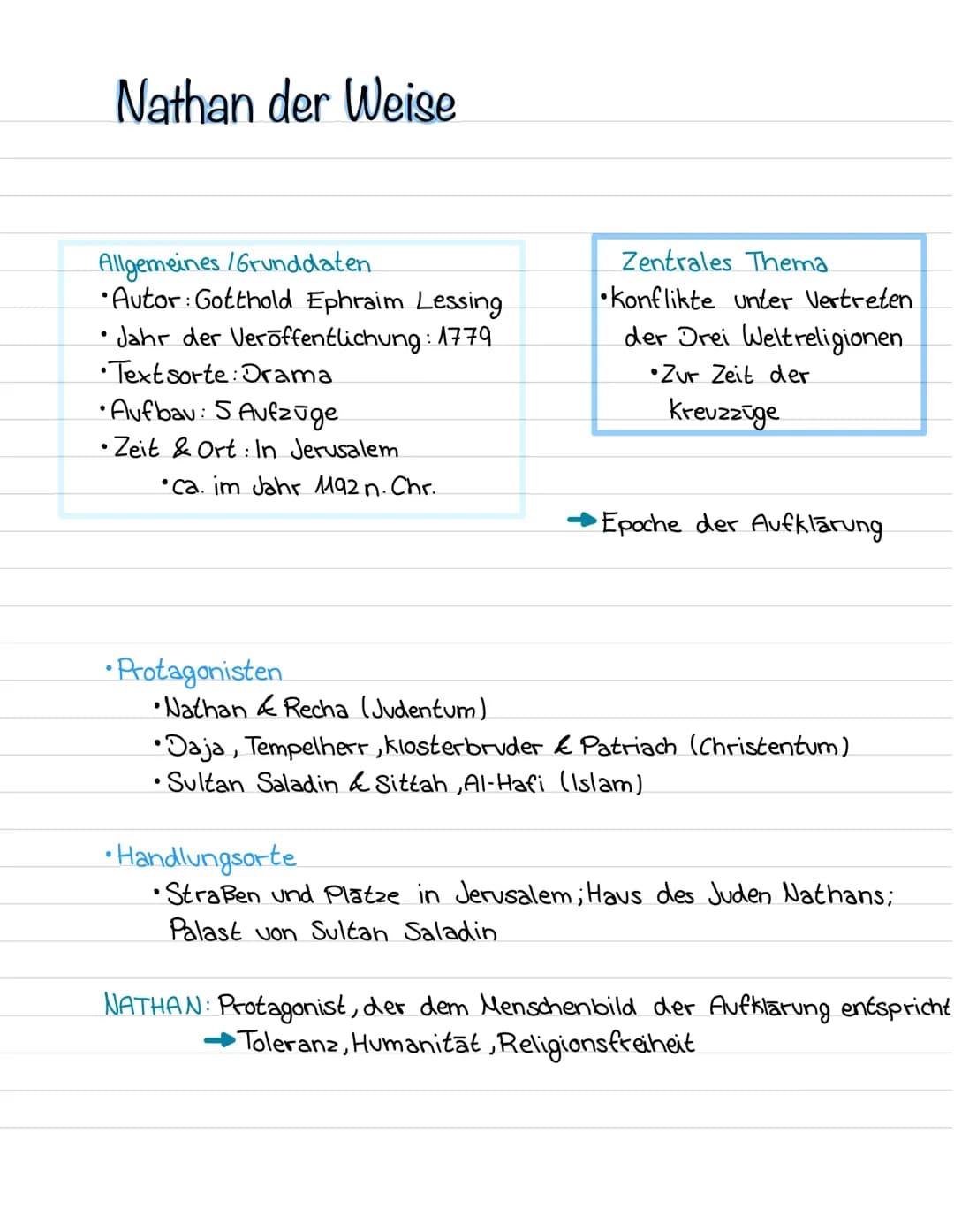 Nathan der Weise
Allgemeines /Grunddaten
Autor: Gotthold Ephraim Lessing
• Jahr der Veröffentlichung: 1779
•Text sorte: Drama
•Aufbau: 5 Auf