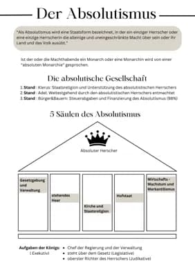 Know Absolutismus, Aufklärung, Aufklärer thumbnail