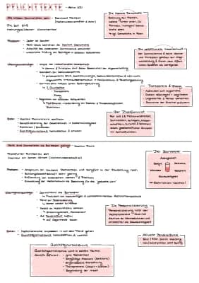 Know Pflichttexte Abitur 2021 Thema Zeitung thumbnail