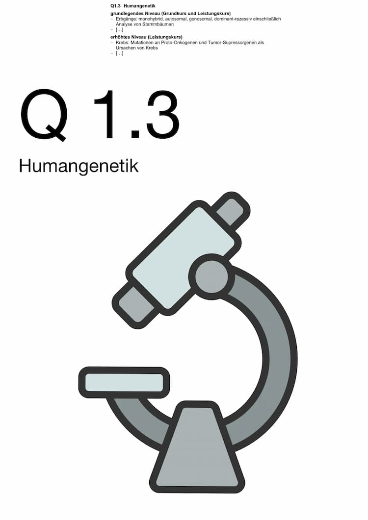 Know Q1.3 Humangenetik Abitur  thumbnail
