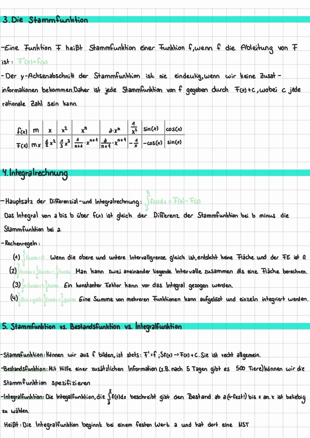 Funktionsuntersuchung & Differenzialrechnung
1. Grundlagen
Transformationen von Funktionsgraphen
Verschiebung in Richtung der y-Achse nach o