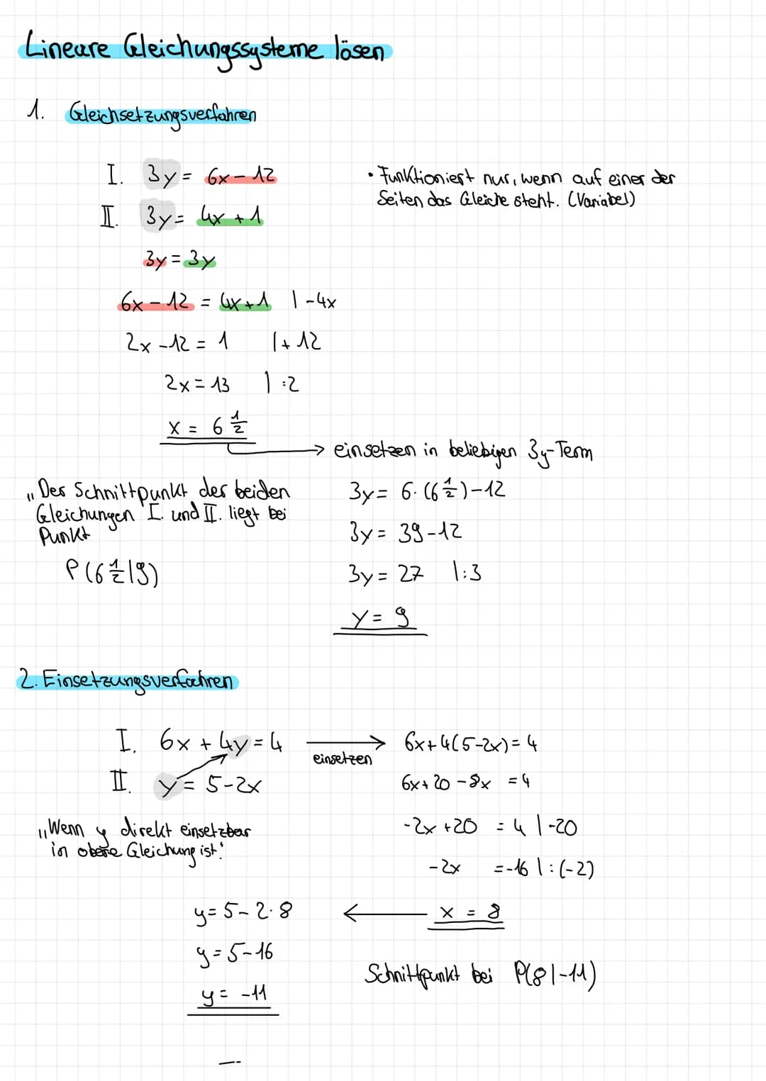Lineare Gleichungssysteme lösen
1. Gleichsetzungsverfahren
I. 3 y = 6x-1г
II. 3y= 4x +1
3y=3y
6x 12 = (x + 1 I
2x-12 = 1
1+12
2x=13
X = 6/
D