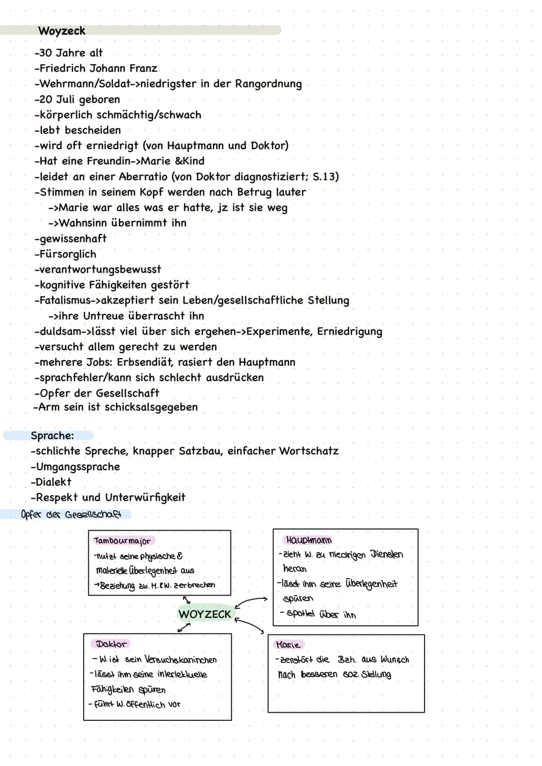 Inhalt
Titel:Woyzeck
Autor:Georg Büchner
Erscheinungsjahr:
Genre:
Gattung: soziales Drama/Tragödie
Epoche:Vormärz
Das Dramenfragment handelt