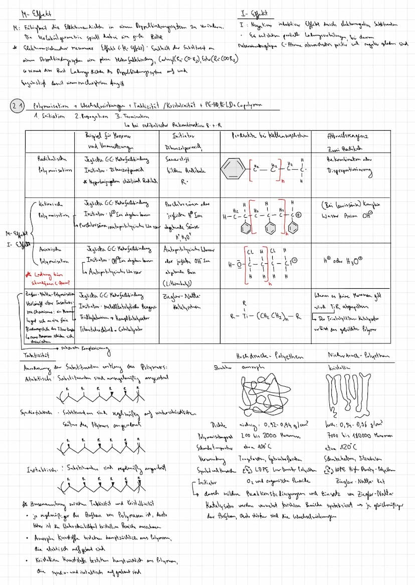 Sem 2. Chemie LEK ~ Kunststoffe Kunstoff button
(1.1) Kunstoffklassen und Struktur
Verhalten bai
thermischer Belastung
Verhalten bei
mechani
