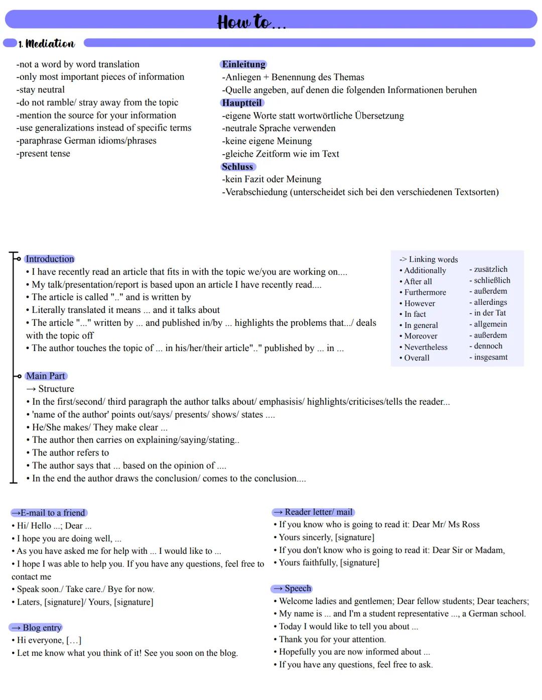 Mediation and Discussion/ Comment
