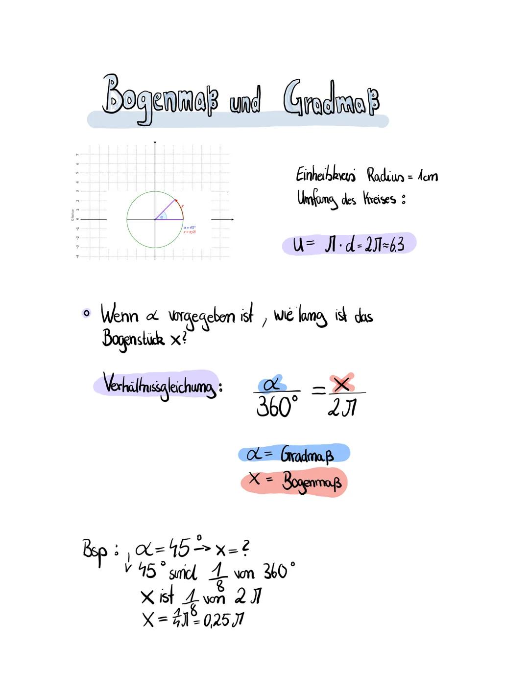 Bogenmaß und Gredmaß

Einheibkras Radius = 1cm
Umfang des Kreises:

$u$= Л.d=21-63

• Wenn & vorgegeben ist, wie lang ist das
Bogenstück x?
