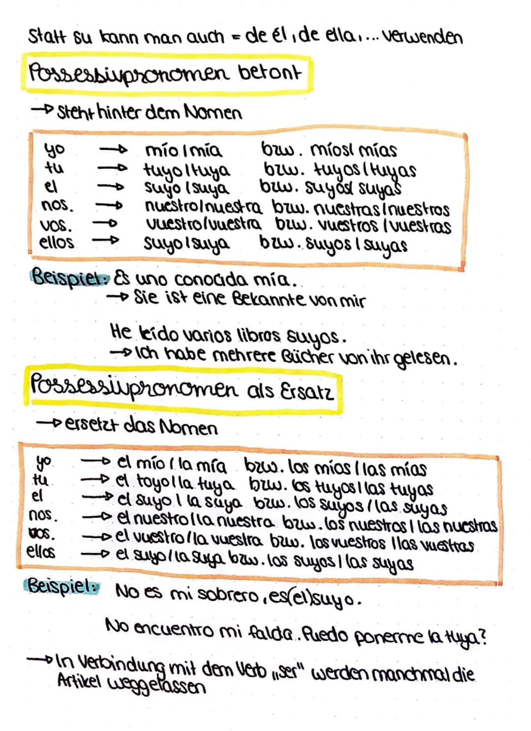 -personalpronomen.
yo -ich
tú → du
della lusted
nosotros
PRONOMEN
vosotros →ihr
ellos lellastustedes sie( Sie (förmlich)
Beispiel yo tengo u