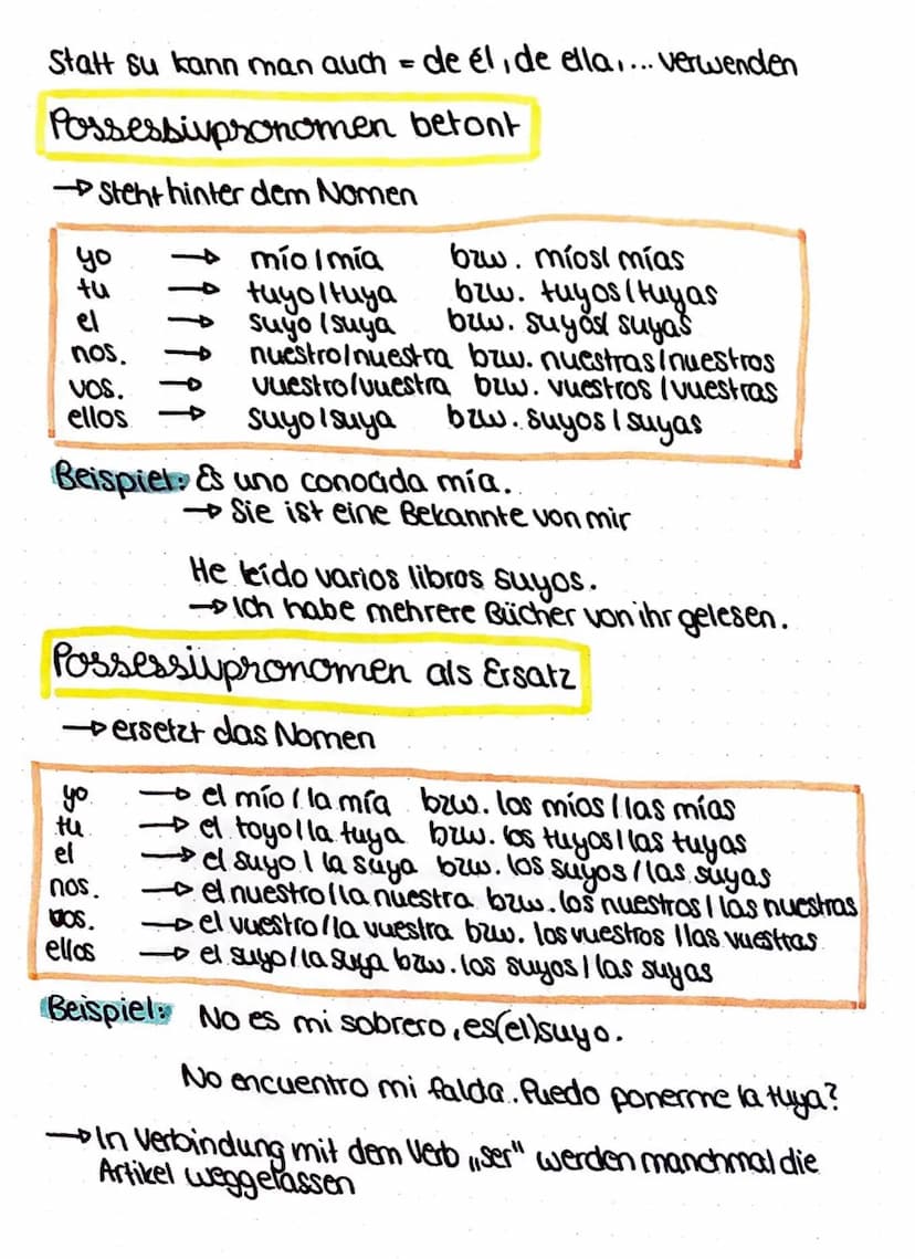 -personalpronomen.
yo -ich
tú → du
della lusted
nosotros
PRONOMEN
vosotros →ihr
ellos lellastustedes sie( Sie (förmlich)
Beispiel yo tengo u