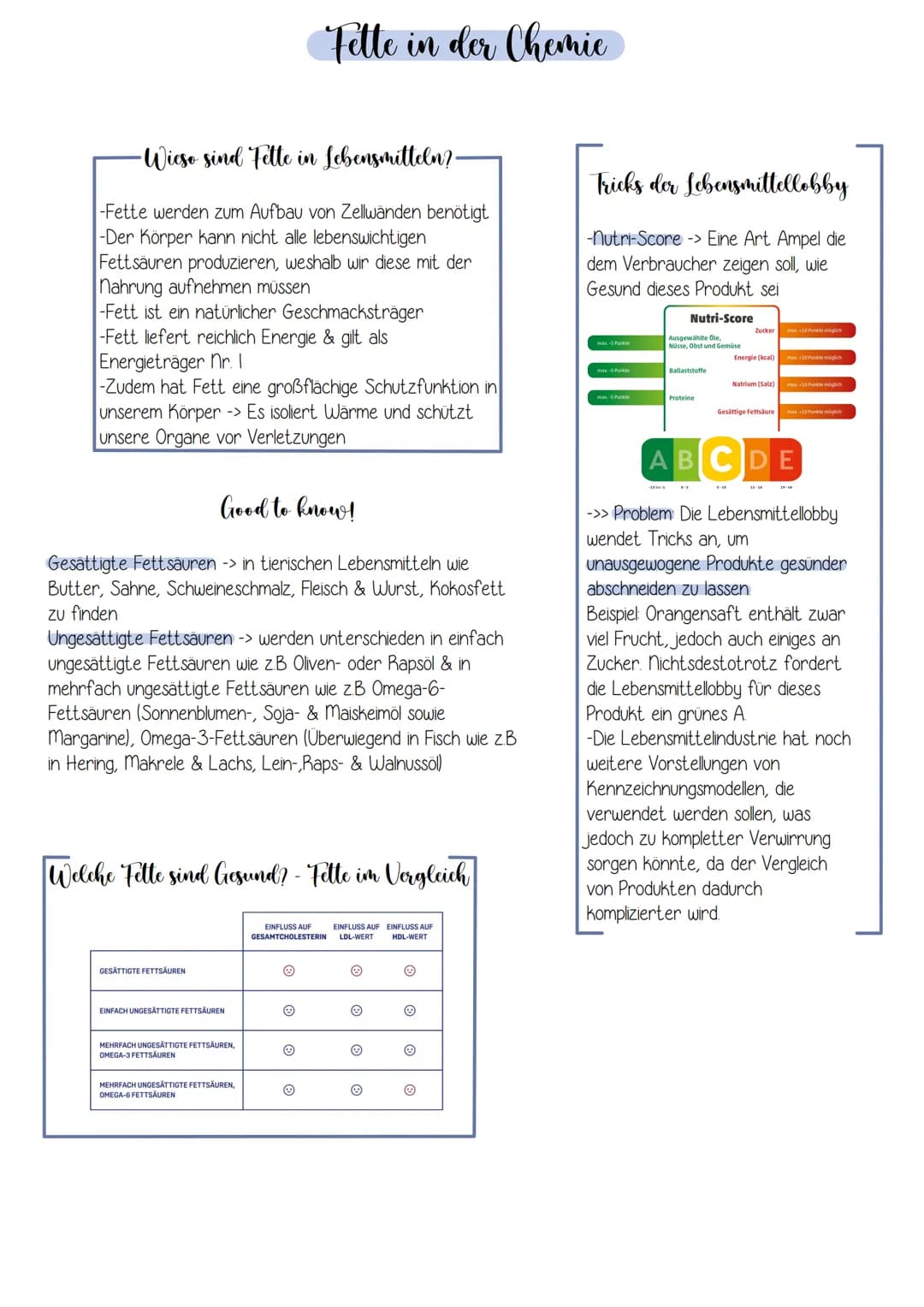 •Was sind Fette?
-Fette sind Ester aus Glycerin und drei verschiedenen
Monocarbonsäuren (Fettsäuren)
-Einteilung in: -pflanzliches & tierisc