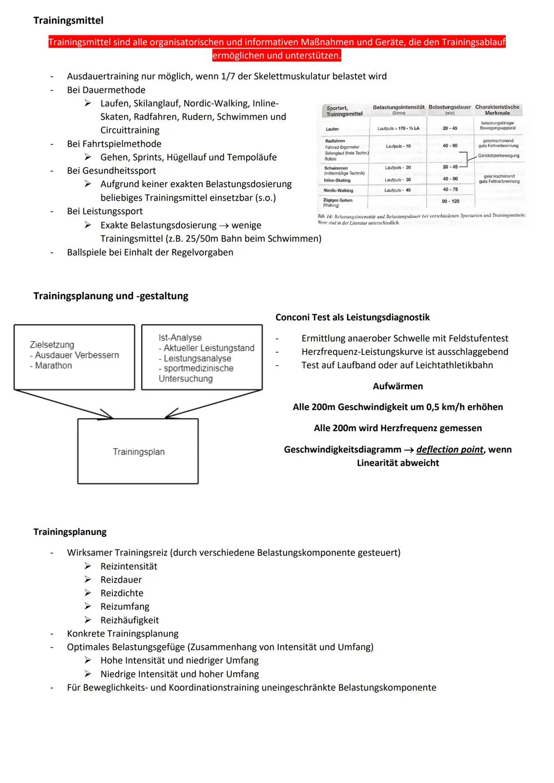 Betrachtungsweisen bei der Analyse sportlicher Bewegungen
Biomechanische Perspektive
Physikalische Einflussgrößen
Beispiel Weitsprung
Morpho