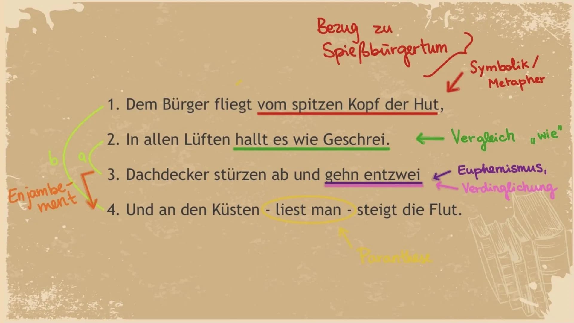 Jakob
van
Hoddis
Mina A. & Nour A.
A Inhaltsverzeichnis
1. Biografie
2. Vortrag
3. Analyse
4. Frühexpressionismus
5. Quellen Biografie
1887
