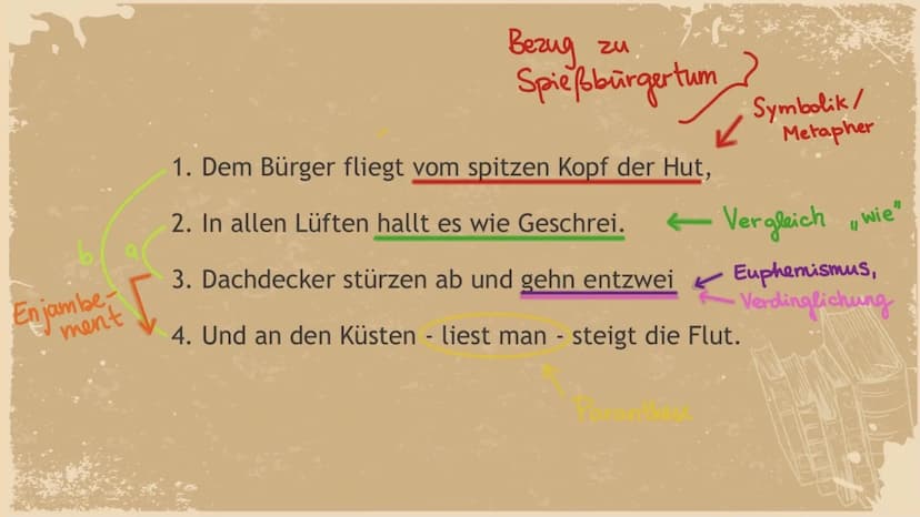Jakob
van
Hoddis
Mina A. & Nour A.
A Inhaltsverzeichnis
1. Biografie
2. Vortrag
3. Analyse
4. Frühexpressionismus
5. Quellen Biografie
1887
