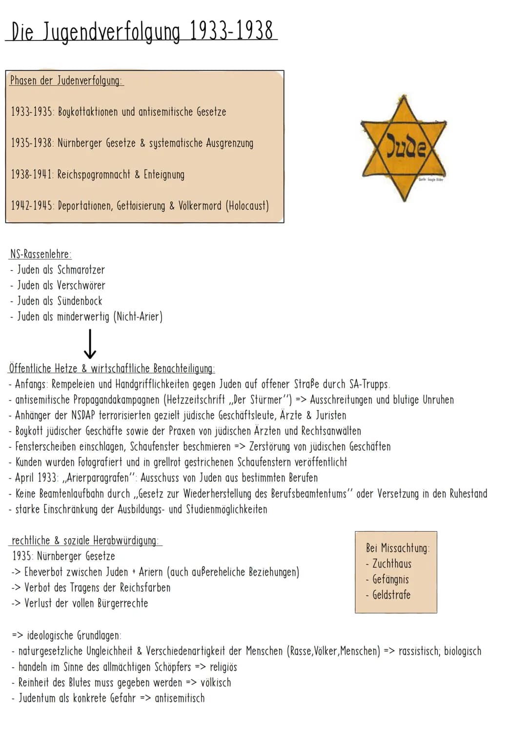 Die Jugendverfolgung 1933-1938
Phasen der Judenverfolgung:
1933-1935: Boykottaktionen und antisemitische Gesetze
1935-1938: Nürnberger Geset