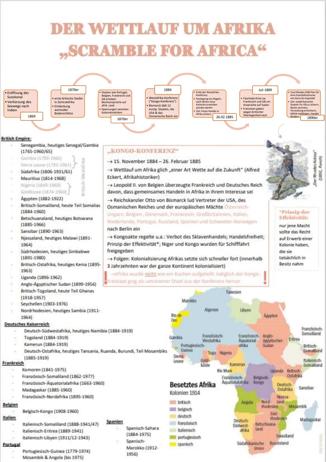 HOCH-
IMPERIALISMUS
Ca. 1880er- Erster Weltkrieg
Ziel: Afrika (hauptsächlich durch Europa) • Eröffnung des
Suezkanal
• Verkürzung des
Seeweg