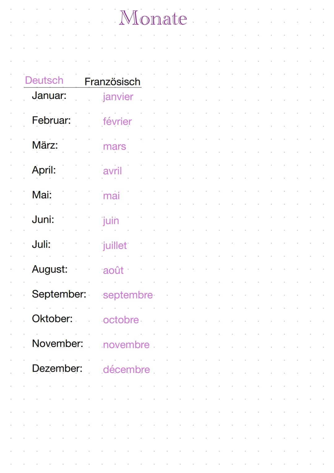Deutsch Französisch
Januar:
janvier
février
Februar:
März:
April:
Mai:
Juni:
Juli:
Monate
Oktober:
mars
avril
mai
juin
juillet
August:
Septe