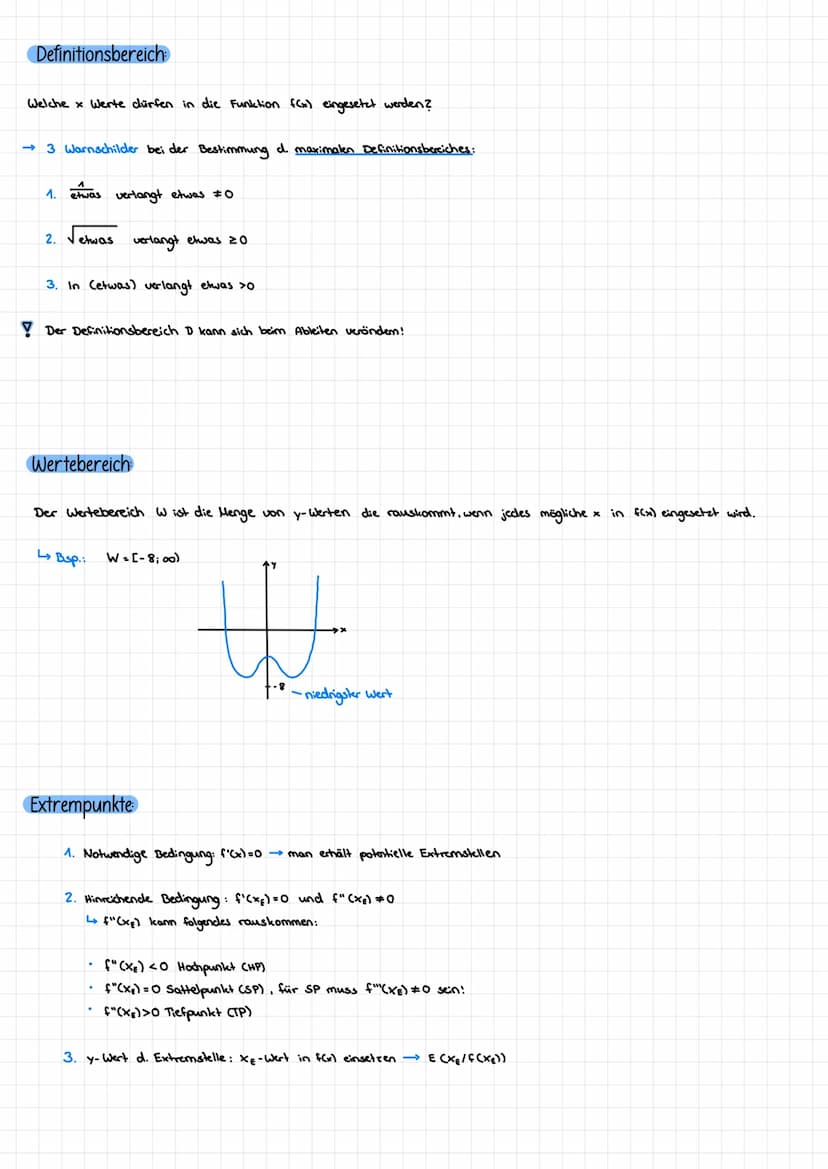વી
(6)
Kurvendiskussion
53
a) Grenzuerhalten
6) Nullstellen
Beispiel: f(x) = a.x^
c) Schnittpunkt y-Achse
d
d) Extrempunkte
e) Wendepunkte
G