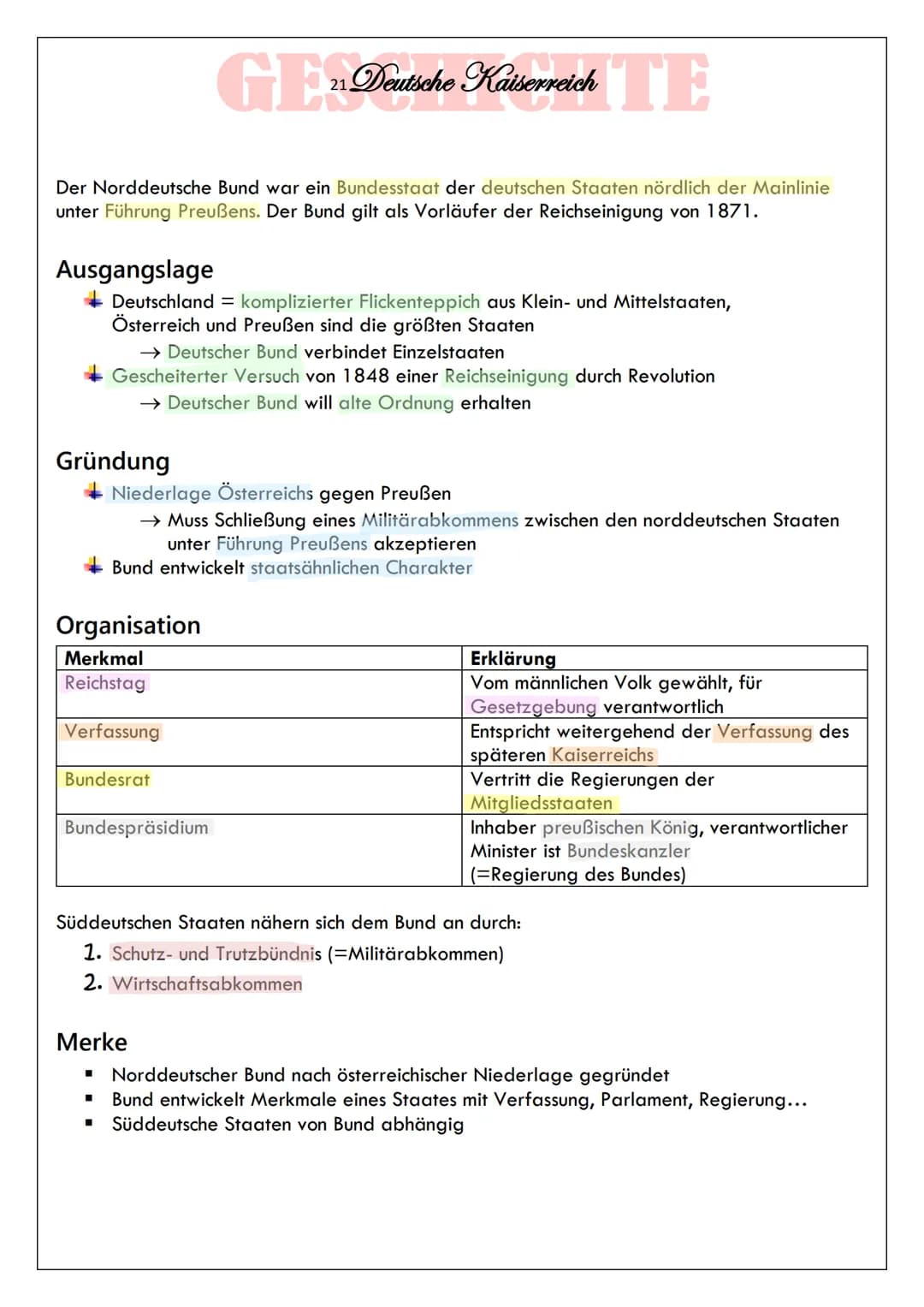GE 21 Deutsche Katserreich TE
Der Norddeutsche Bund war ein Bundesstaat der deutschen Staaten nördlich der Mainlinie
unter Führung Preußens.