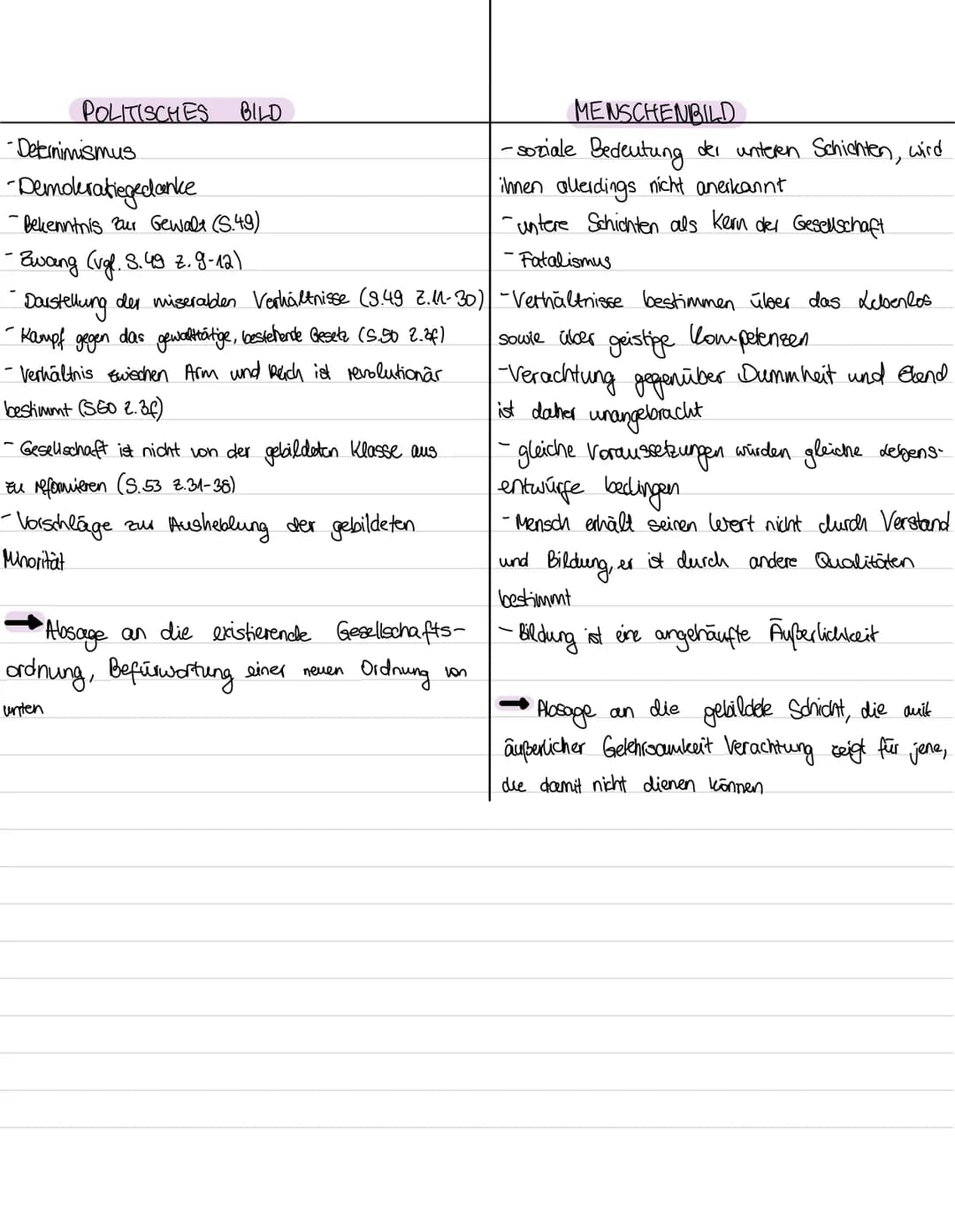 POLITISCHES BILD
-Deternimismus
-Demoleratiegedanke
-Bekenntnis zur Gewalt (S.49)
- Zwang (vgl. 8.49 z. 9-12)
Darstellung der miserablen Ver