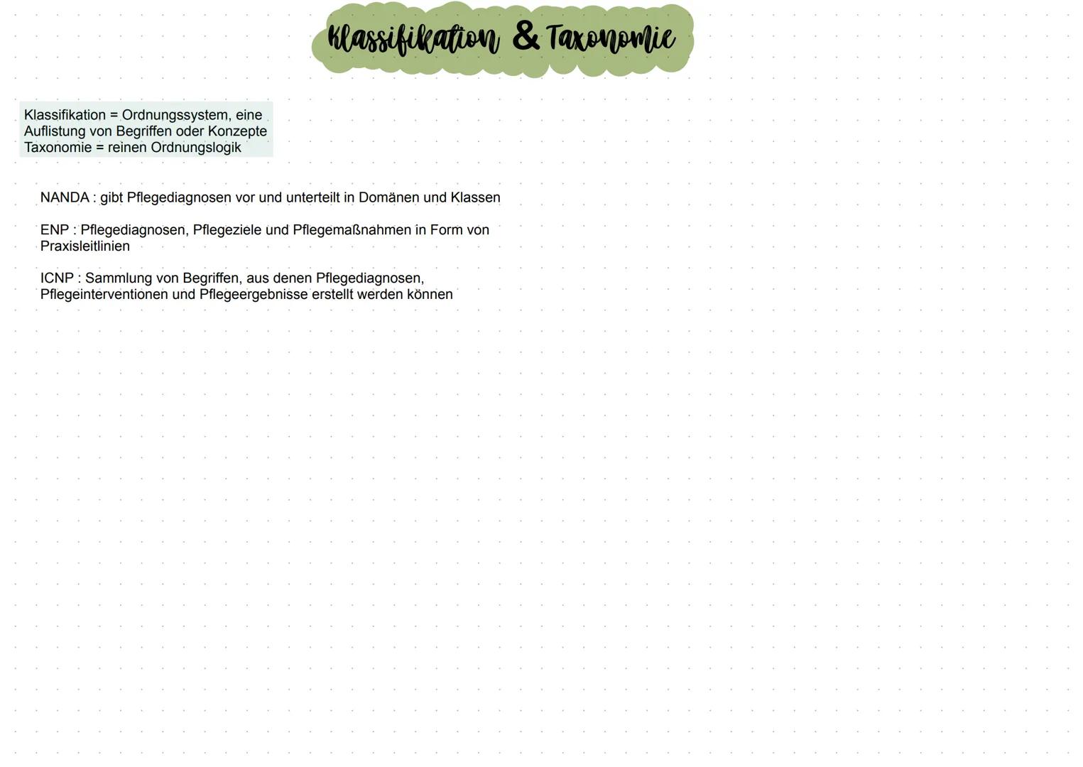 # PFLEGEDIAGNOSE

Definition :

Systematische Beurteilung der Reaktion eines Pat. Auf aktuelle / potenzielle Gesundheitsprobleme / Lebenspro