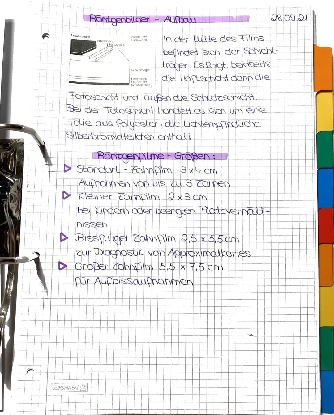 ▶ Röntgenstrahlen und somit die Bildent-
stehang können durch drei Größen (Parameter)
beeinflusst werden:
-
1
Röhrenspannung (Kilovolt = KV)