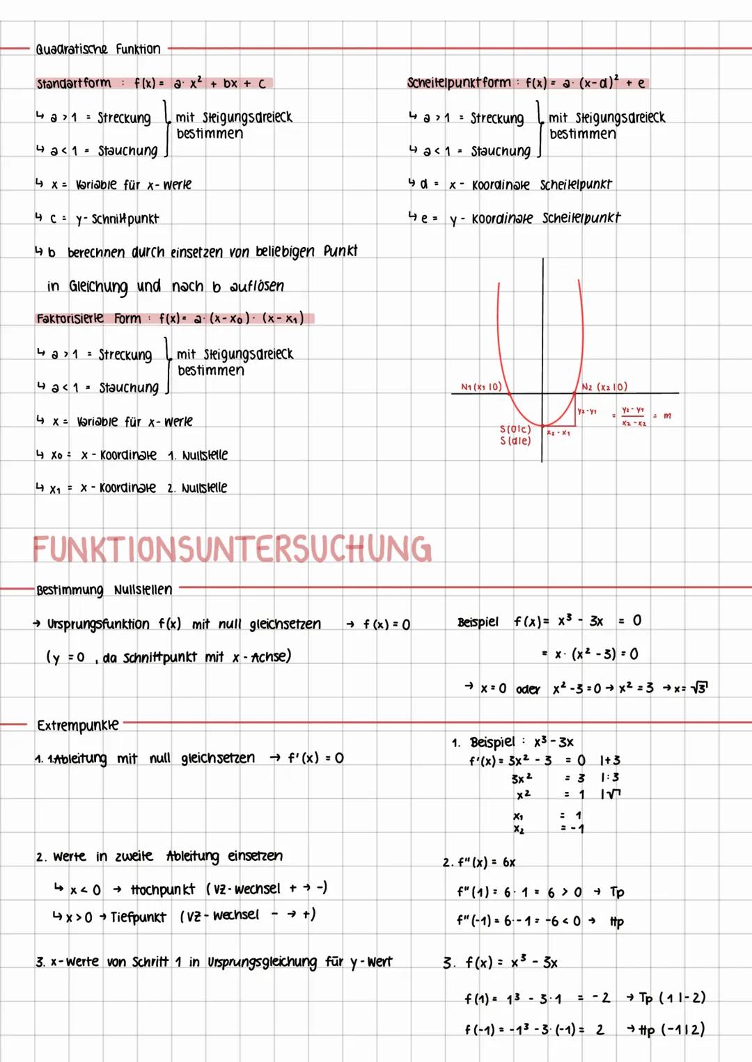 LERNZETTEL MATHE
ANALYSIS
ABLEITUNGSREGELN
Polenzfunktionen
Polenzregel
• Faktorregel
Summenregel
konstante Summanden
Ke Henregel
für innere