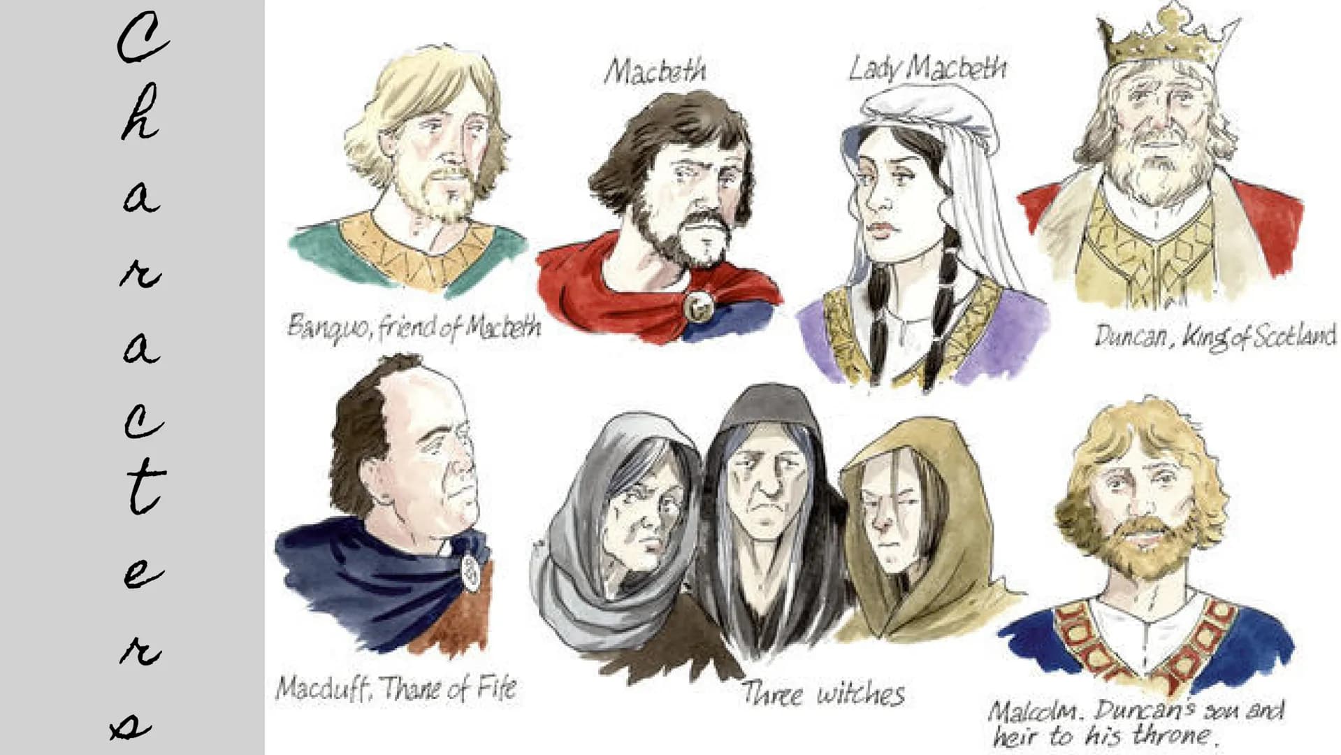 Macbeth
William Shakespeare Content
1. basic information
2. characters & their connection
3. summary of the acts
4. influence of Macbeth
5. 
