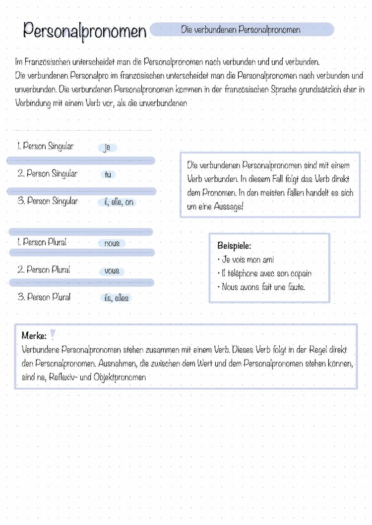 Know Personalpronomen im Französischen  thumbnail