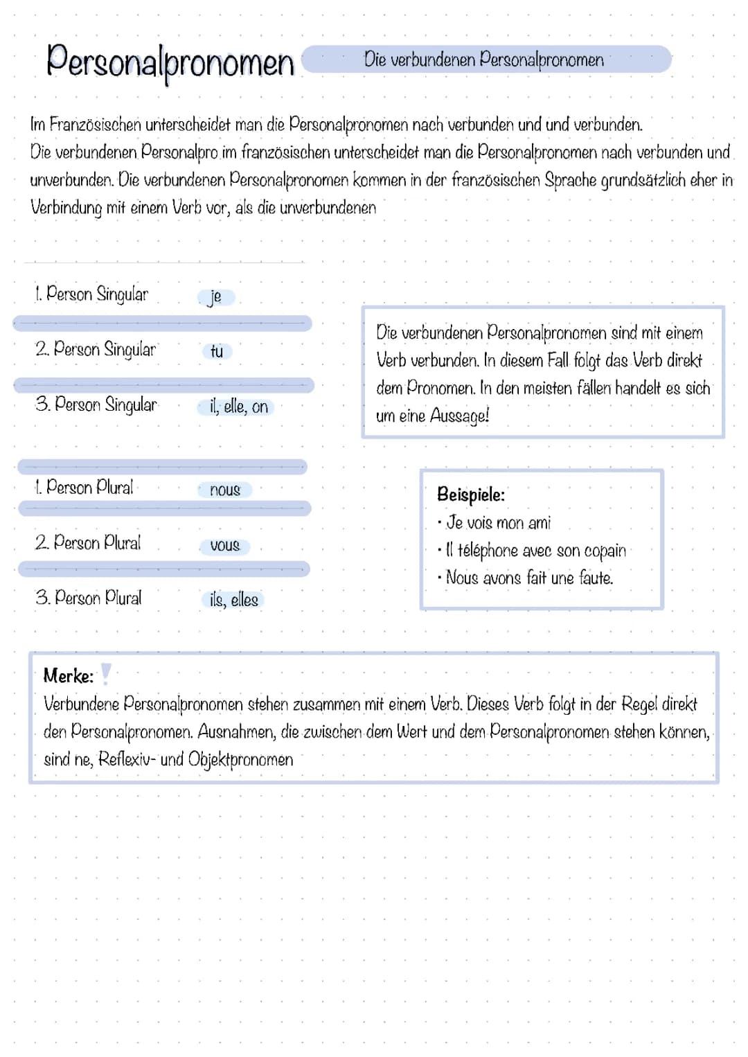 Personalpronomen im Französischen 