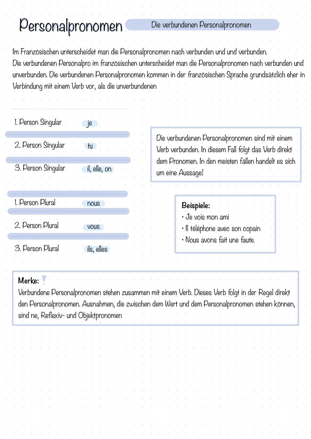 Personalpronomen
Im Französischen unterscheidet man die Personalpronomen nach verbunden und und verbunden.
Die verbundenen Personalpro im fr