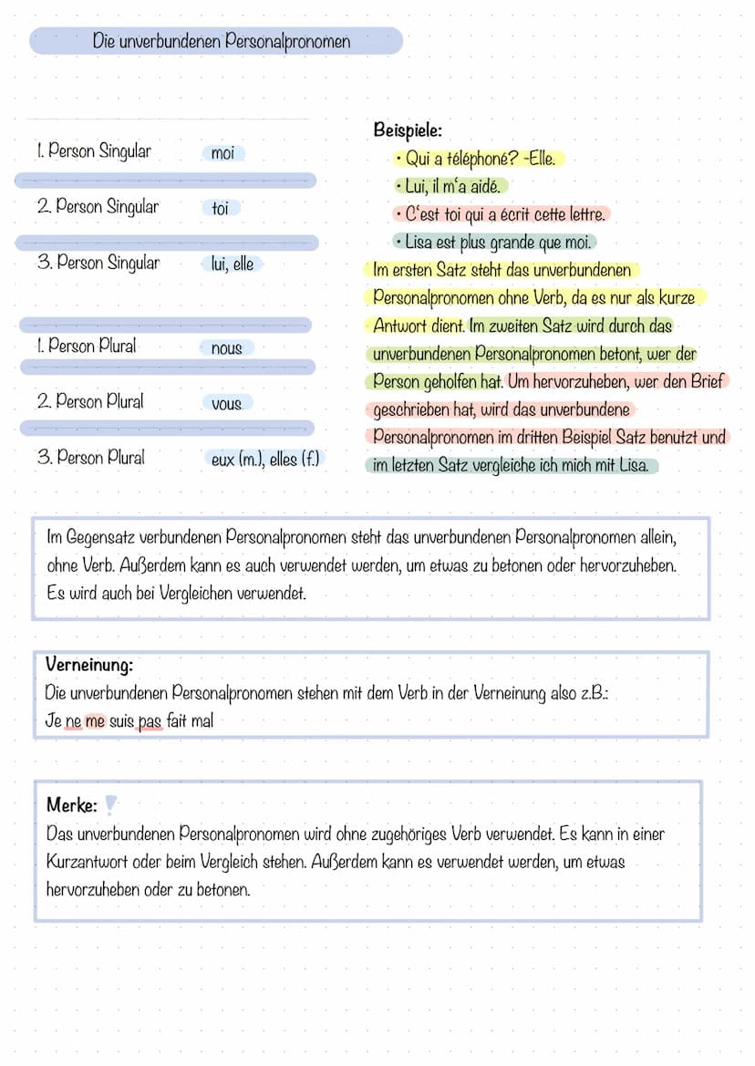 Personalpronomen
Im Französischen unterscheidet man die Personalpronomen nach verbunden und und verbunden.
Die verbundenen Personalpro im fr