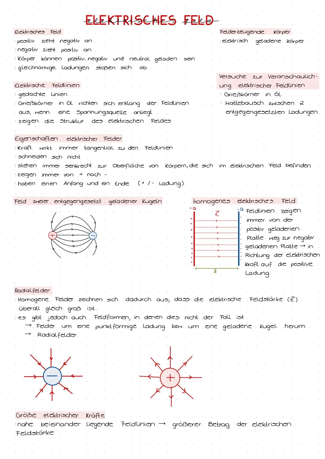 
<p>In der Physik handelt es sich bei allem, worüber wir sprechen, um Modelle, beispielsweise darüber, wie ein Atom aufgebaut ist. Durch Exp