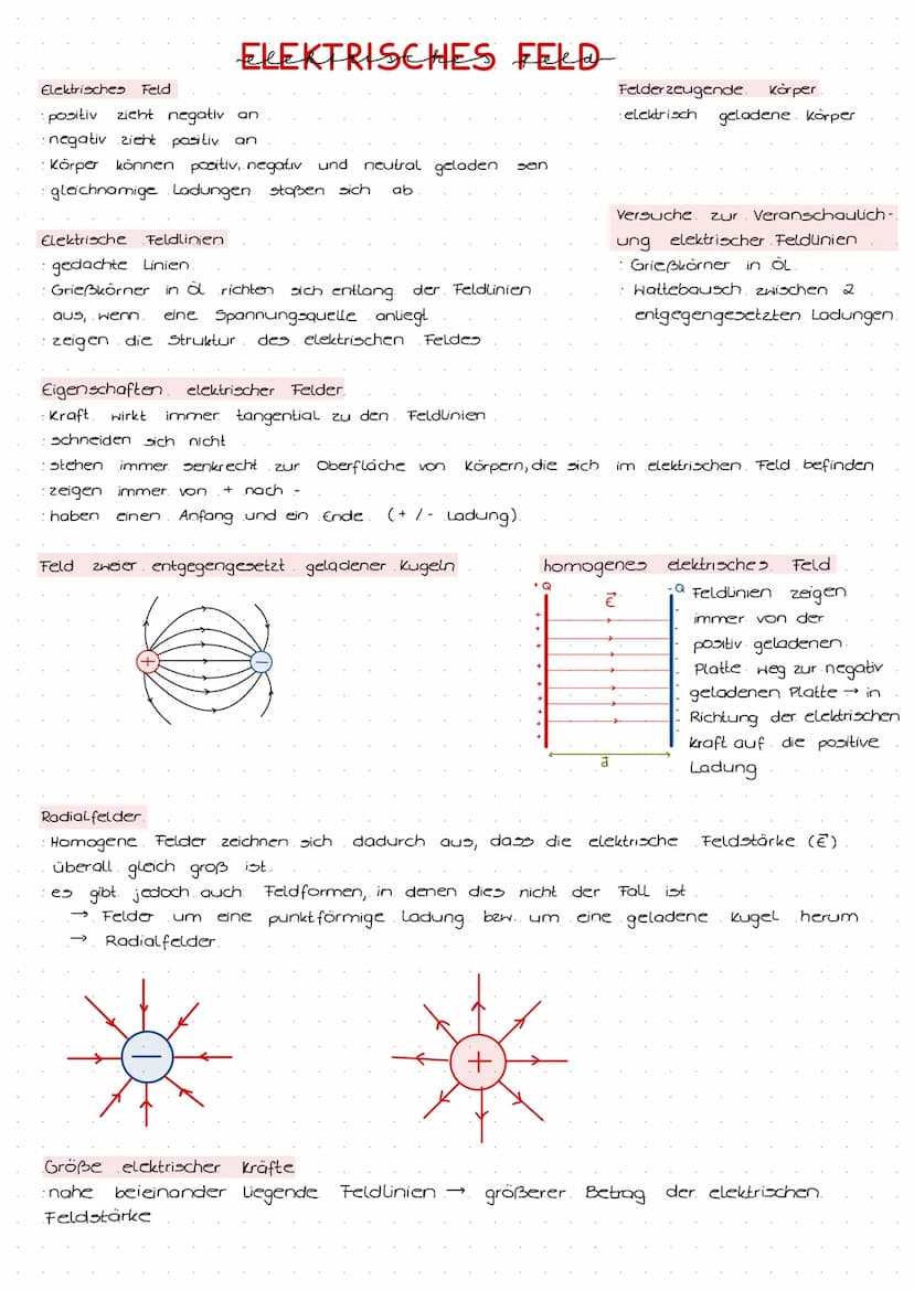 
<p>In der Physik handelt es sich bei allem, worüber wir sprechen, um Modelle, beispielsweise darüber, wie ein Atom aufgebaut ist. Durch Exp