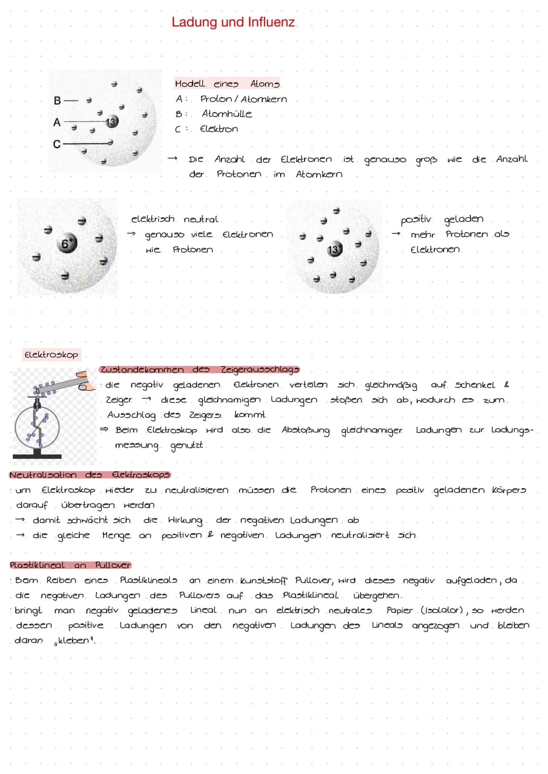 
<p>In der Physik handelt es sich bei allem, worüber wir sprechen, um Modelle, beispielsweise darüber, wie ein Atom aufgebaut ist. Durch Exp