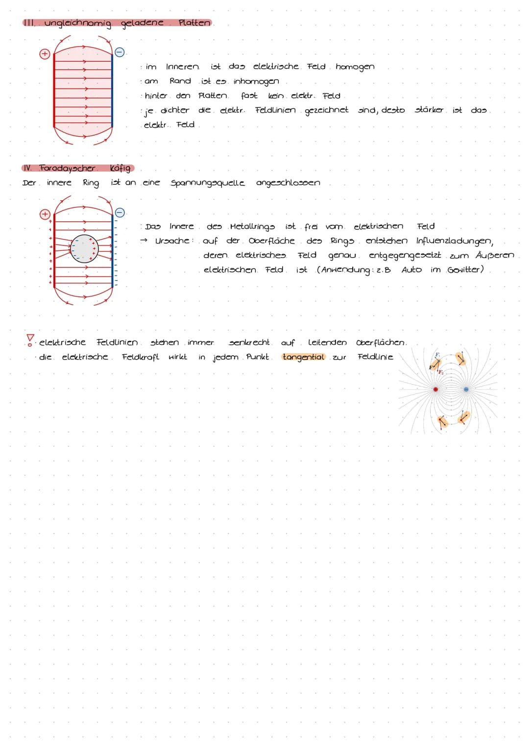 
<p>In der Physik handelt es sich bei allem, worüber wir sprechen, um Modelle, beispielsweise darüber, wie ein Atom aufgebaut ist. Durch Exp