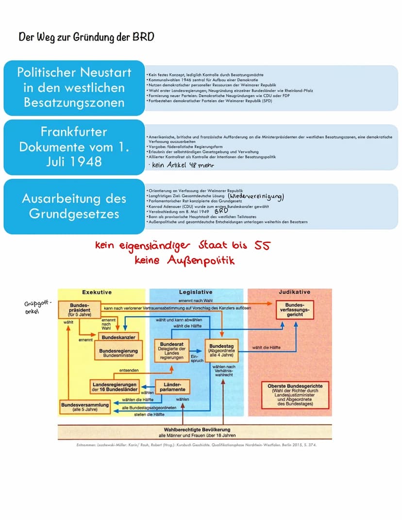 08. mai 1945
(KRIEBSENDE).
-Krieg ist Anfang April eigentlich schon entschieden
- 30. April: Hitler begeht Selbstmord
- 2. Mai ist der Kampf