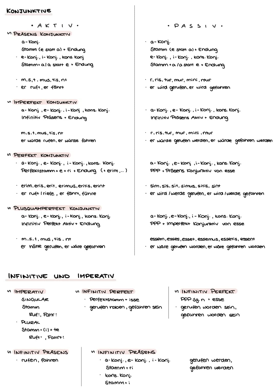 LATEIN ZEITEN BILDUNG
• AKTIV.
~ PRÄSENS INDIKATIV
a-Konj., e-konj., i-Konj.
Stamm + Endung
kons. konj., kons. Konj. mit i-Erweiterung
Stamm