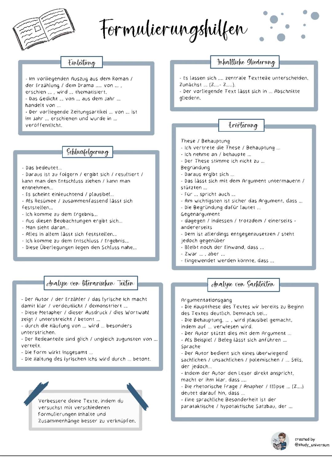 Formulierungshilfen: Erörterung, Satzanfänge & Beispiele (PDF)