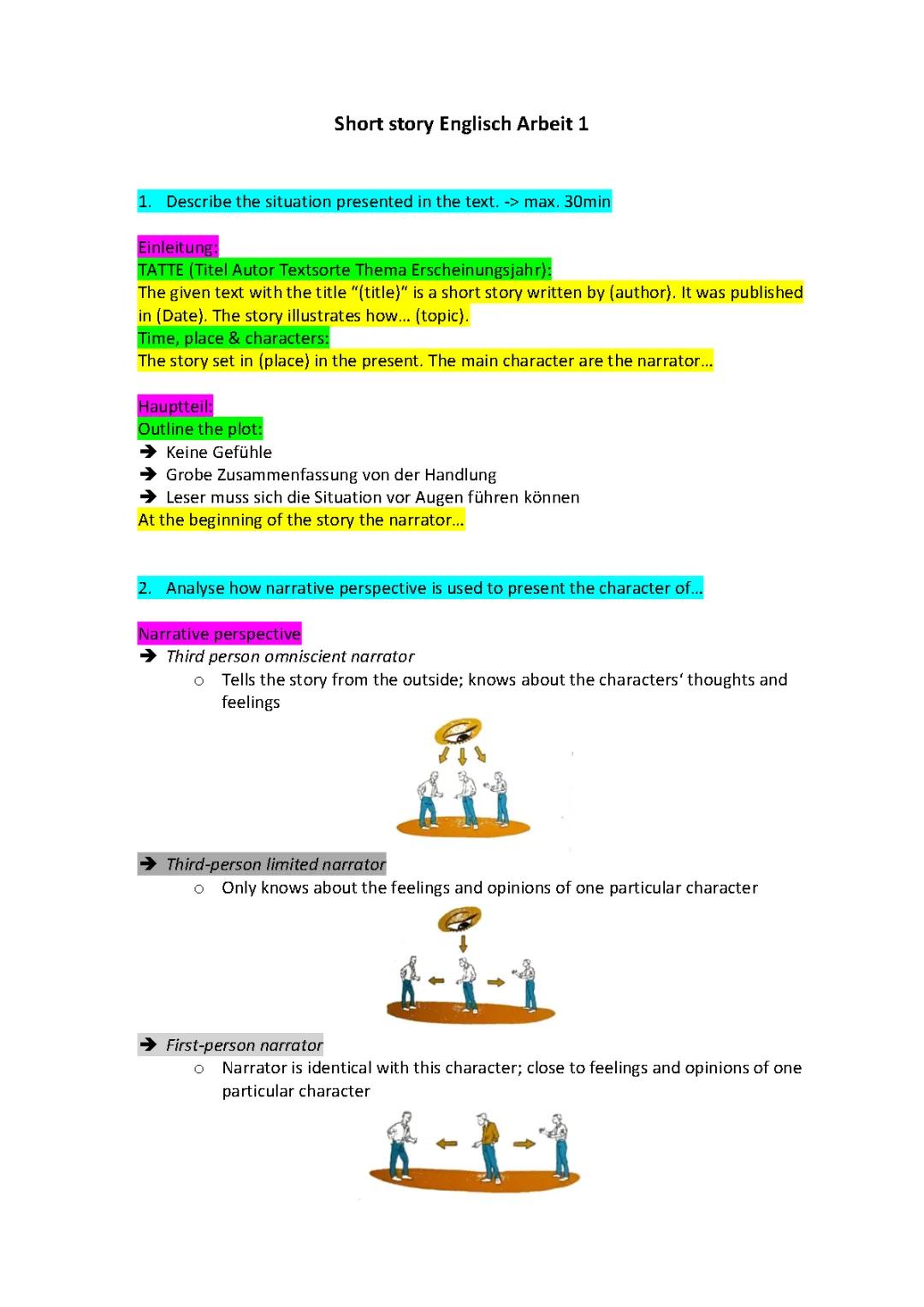 Short Story Analysis and Interpretation Examples for Students