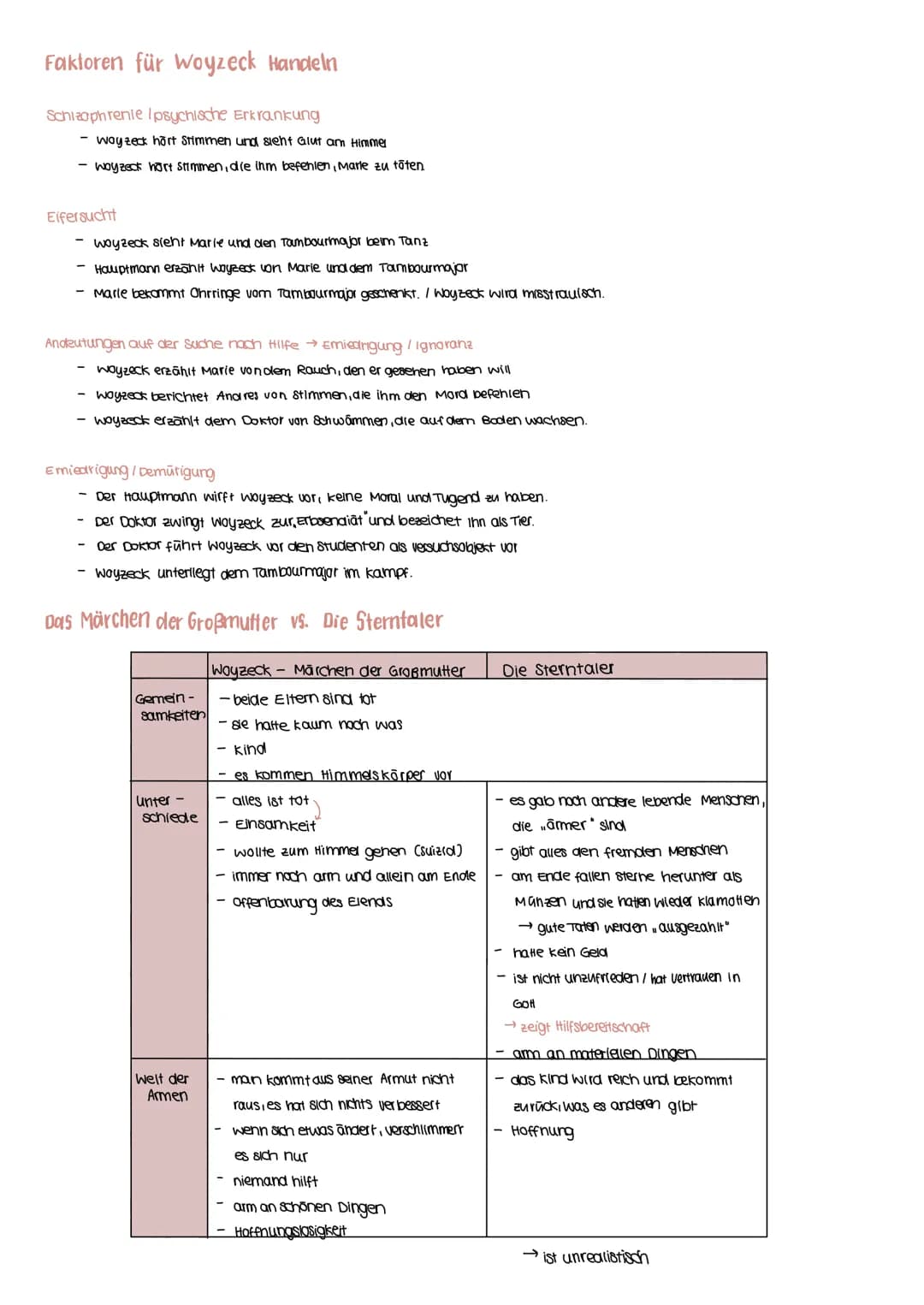 Erscheinungsjahr: 1879
woyzeck
Inhalt
-handelr von woyzeck, der unter seinem niedrigen gesellschaftlichen Status leider
Woyzeck
einfacher, a