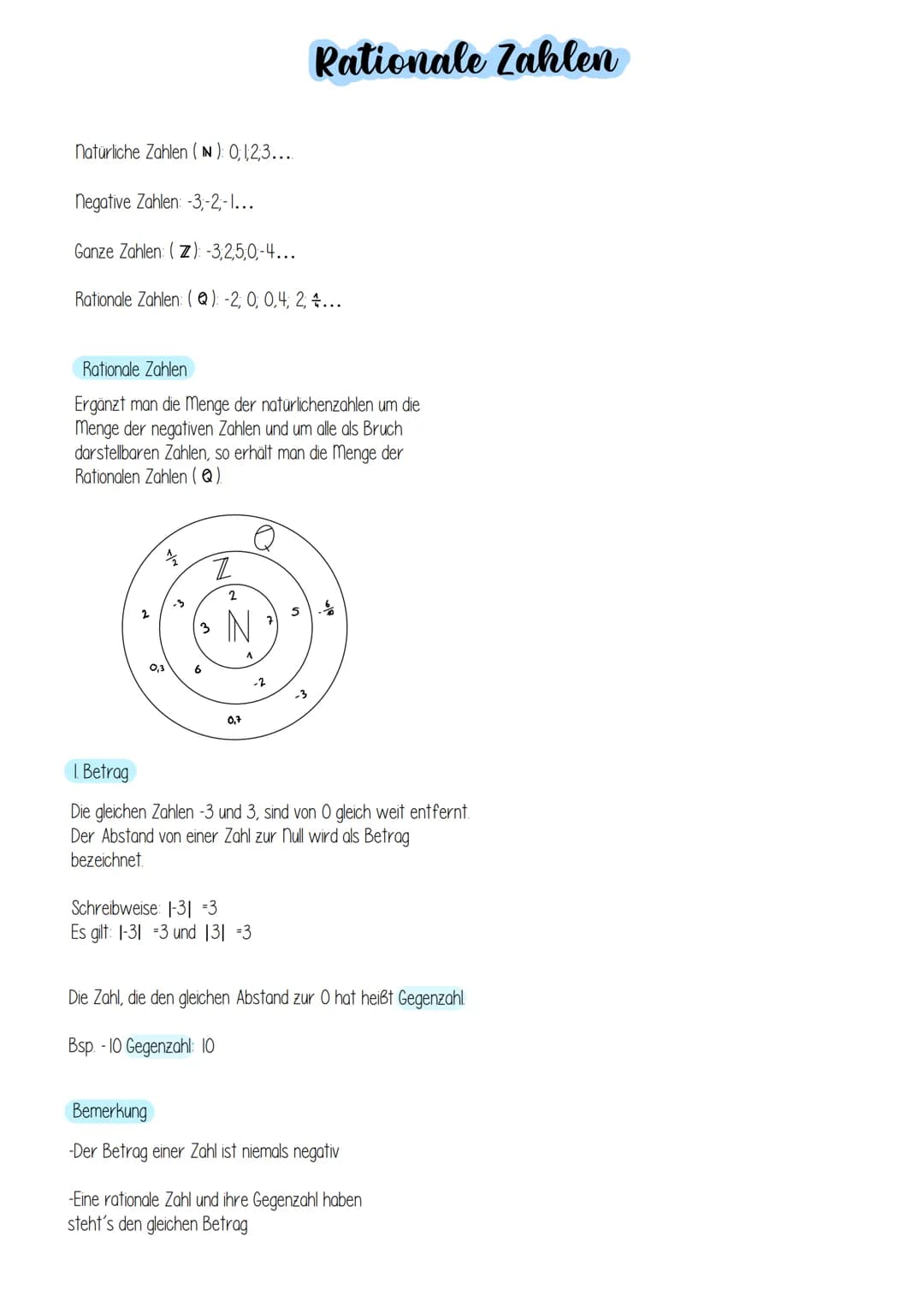 natürliche Zahlen (N): 0,1,2,3....
negative Zahlen: -3,;-2;-1...
Ganze Zahlen: (Z) -3,2,5,0;-4...
Rationale Zahlen: (Q): -2; 0; 0,4; 2; 4...