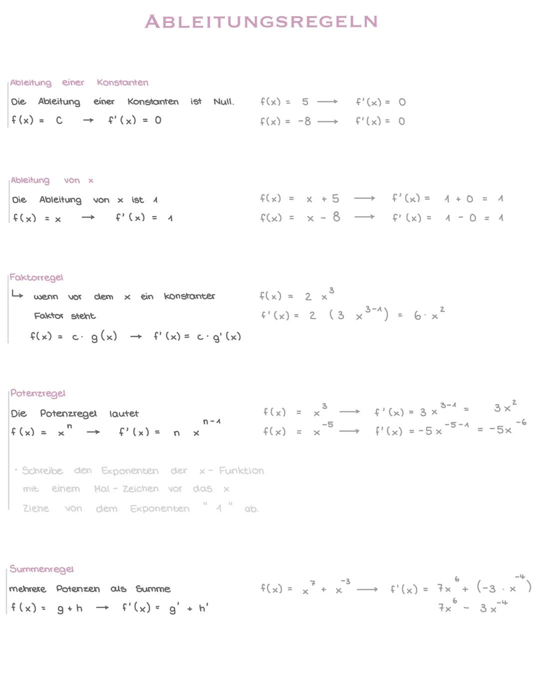 # ABLEITUNGSREGELN

Ableitung einer
Konstanten

Die Ableitung einer Konstanten ist Null.

$f(x) = 5 \longrightarrow f'(x) = 0$

$f(x) = C \l