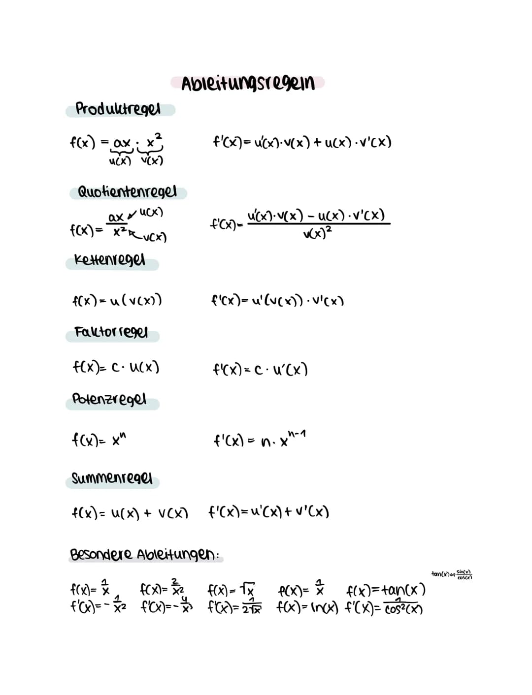 Mathe Lernzettel - Q1.2 - Analysis
Themen
-Produktregel
-Quotientenregel
·Kettenregel
- e-Funktion
-en-Funktion
-Tangentengleichung/Normale
