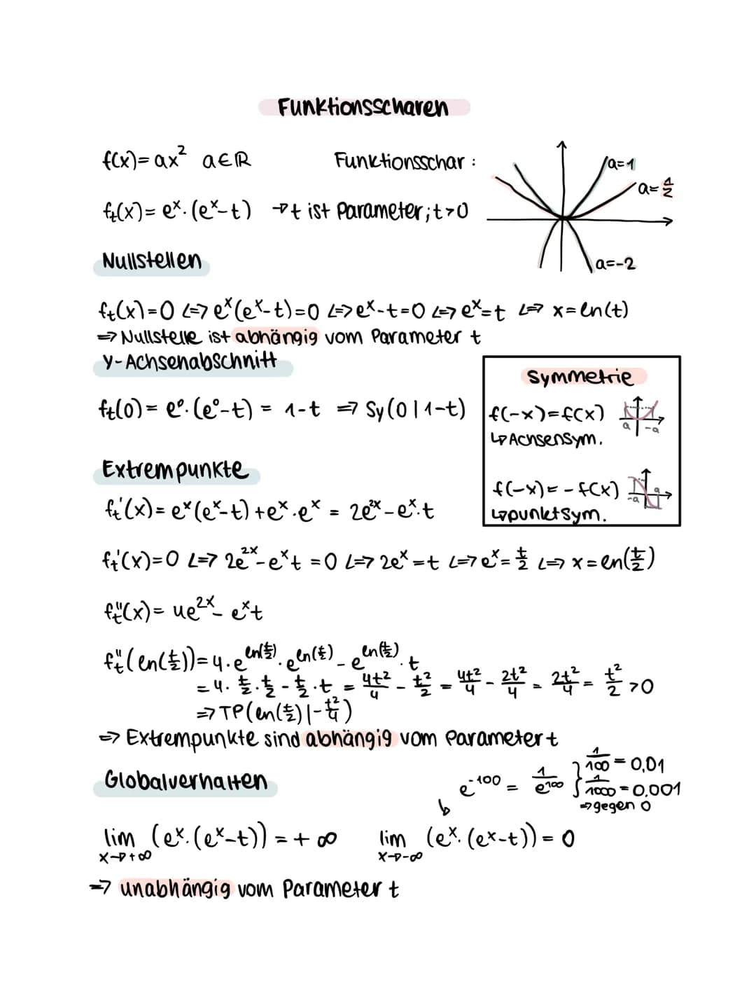 Mathe Lernzettel - Q1.2 - Analysis
Themen
-Produktregel
-Quotientenregel
·Kettenregel
- e-Funktion
-en-Funktion
-Tangentengleichung/Normale
