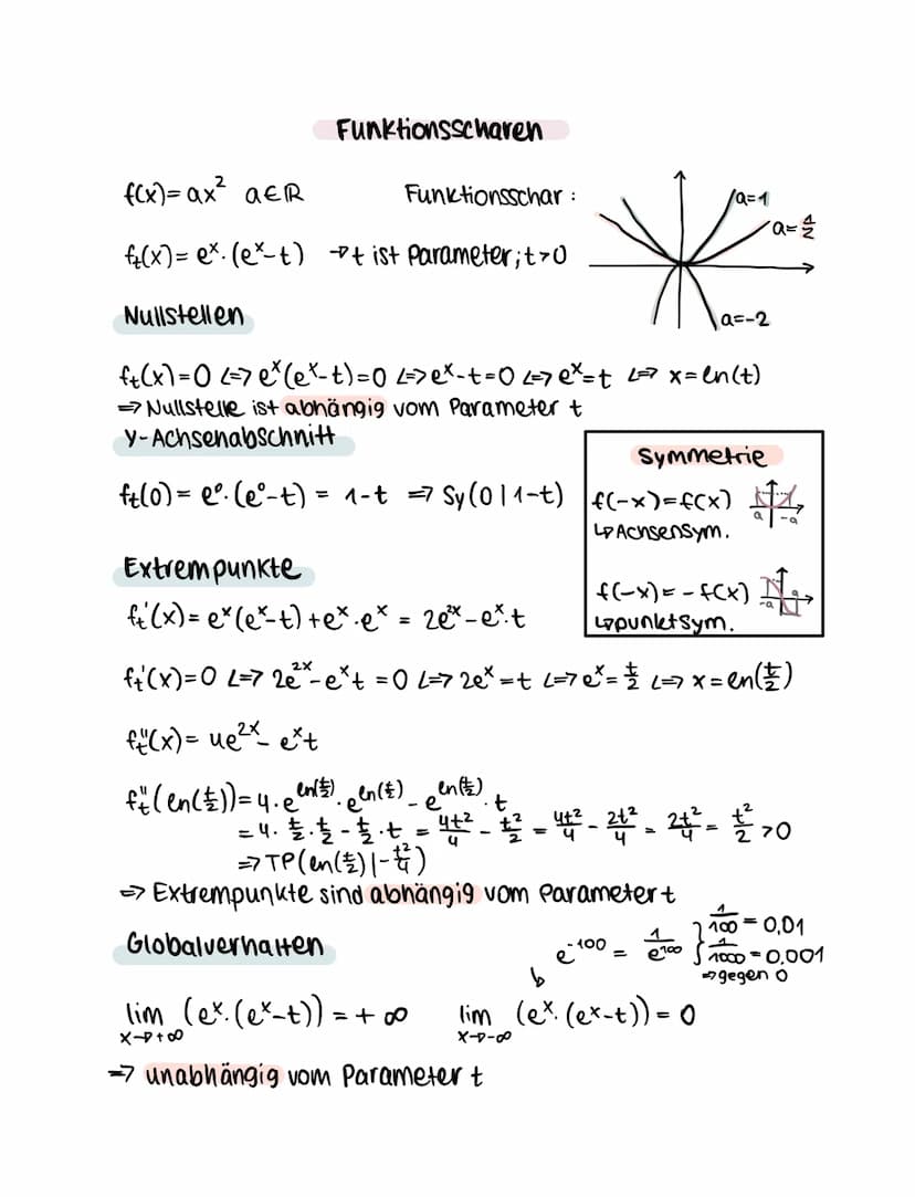 Mathe Lernzettel - Q1.2 - Analysis
Themen
-Produktregel
-Quotientenregel
·Kettenregel
- e-Funktion
-en-Funktion
-Tangentengleichung/Normale
