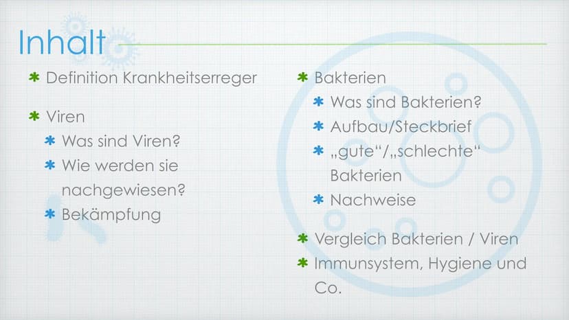 }
Krankheitserreger
O
und deren immunologischer Nachweis
BOS II Biologie HAU
Johanna Bauer, Xenia Schitz, Marie-Louise Junglas, Lucas Andres