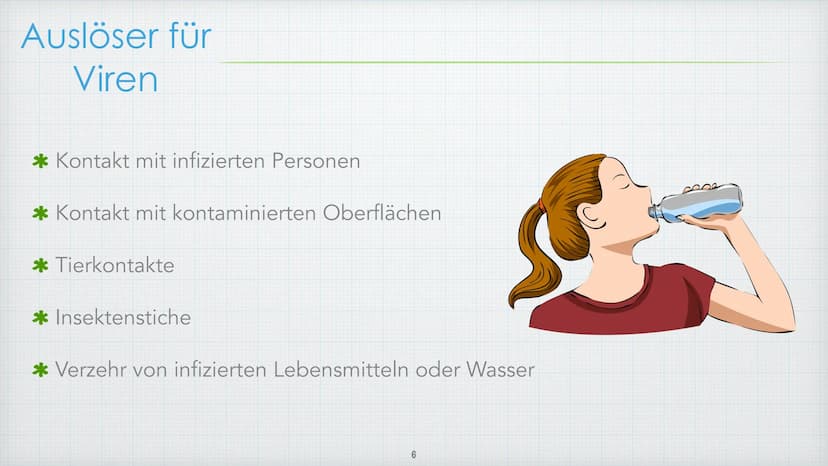}
Krankheitserreger
O
und deren immunologischer Nachweis
BOS II Biologie HAU
Johanna Bauer, Xenia Schitz, Marie-Louise Junglas, Lucas Andres